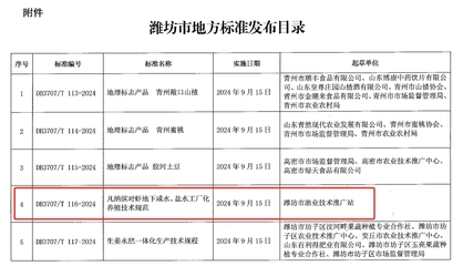 《DB 3707/T 116-2024 凡納濱對蝦地下咸水、鹽水工廠化養(yǎng)殖技術(shù)規(guī)范》發(fā)布 推動(dòng)技術(shù)推廣的關(guān)鍵一步